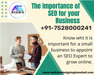 Why SEO  is important for the growth of your Bussiness