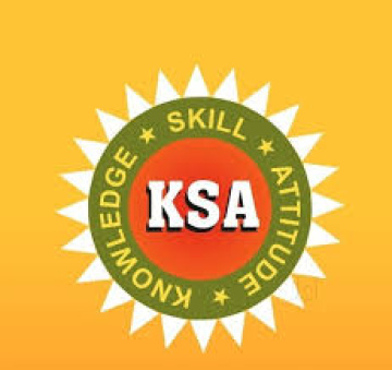 Best CA Institute in Bangalore | KS Academy