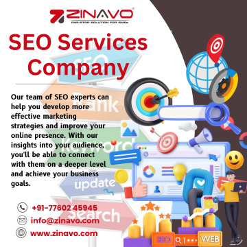 Best SEO Company in Bangalore