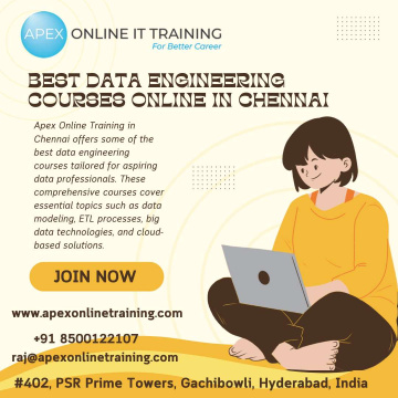 Best Astrologer in Bangalore