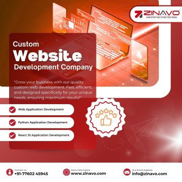 Custom Website Development Services