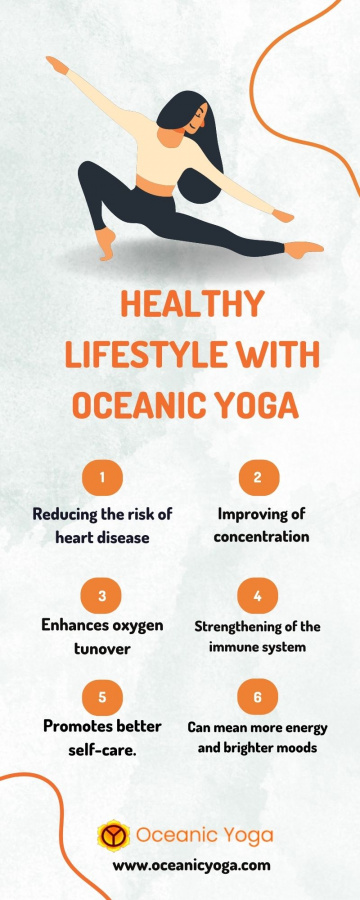 Yoga Teacher Training in India