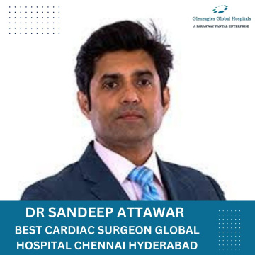 Dr. Sandeep Attawar India
