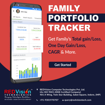 Why does Mutual Fund Software in India work a portfolio?